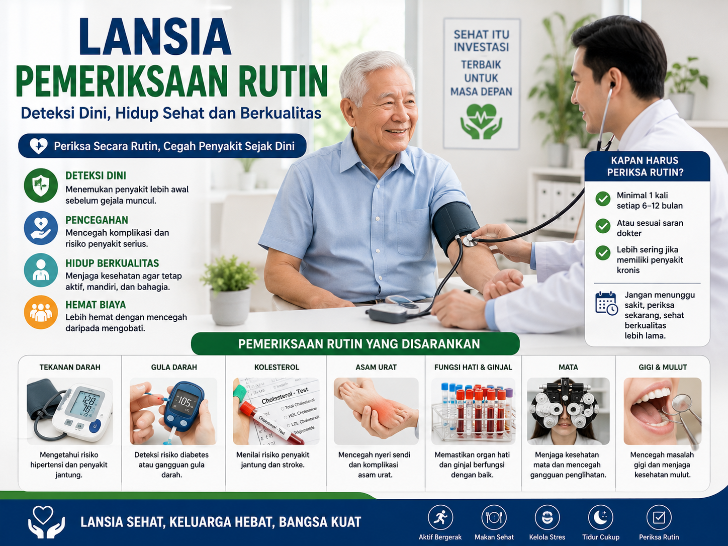 Pentingnya Pemeriksaan Kesehatan Rutin untuk Lansia